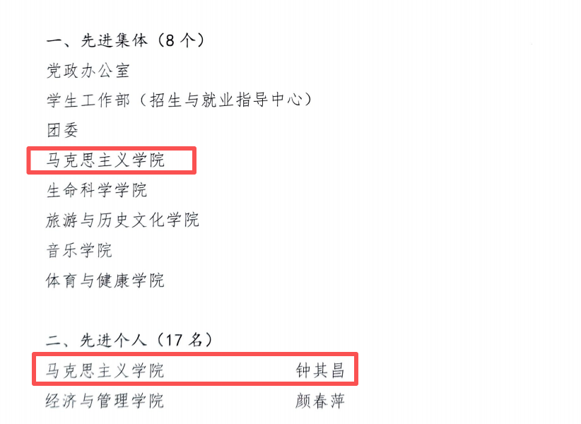 喜报！我院又双叒叕获奖了！